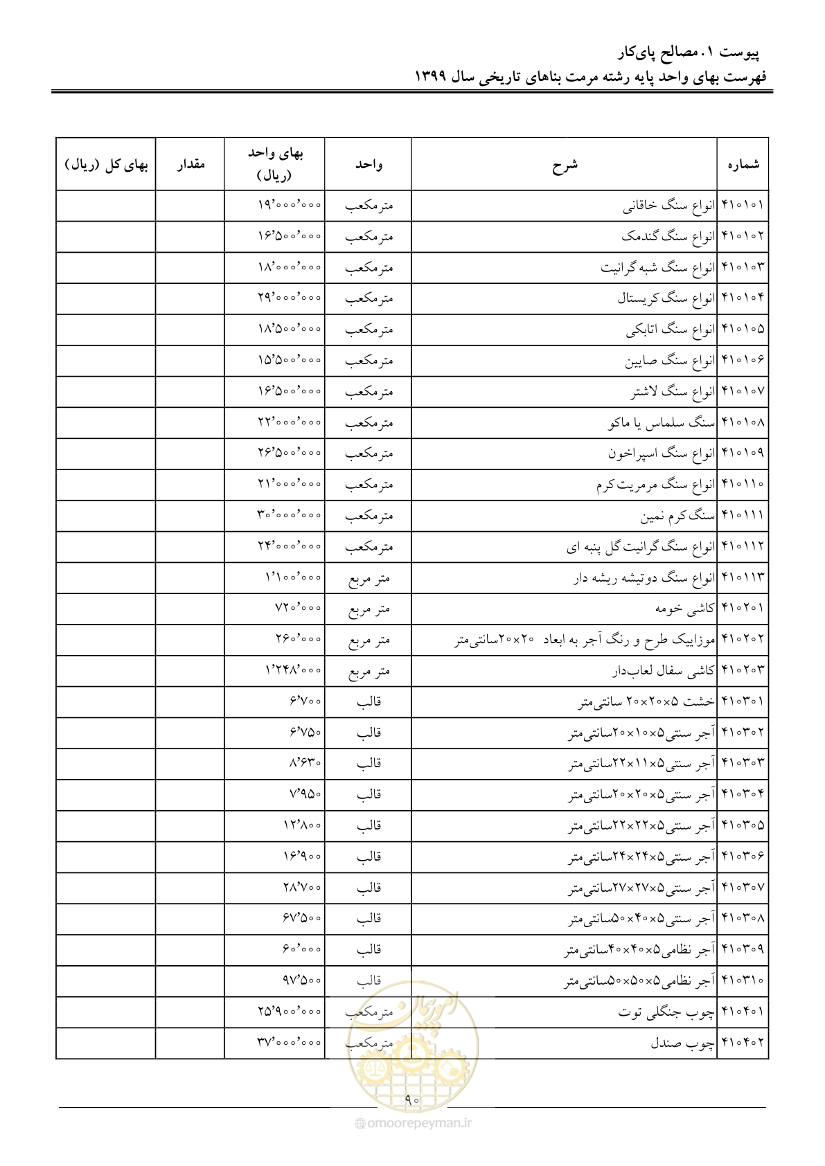 صفحه 92 از 107