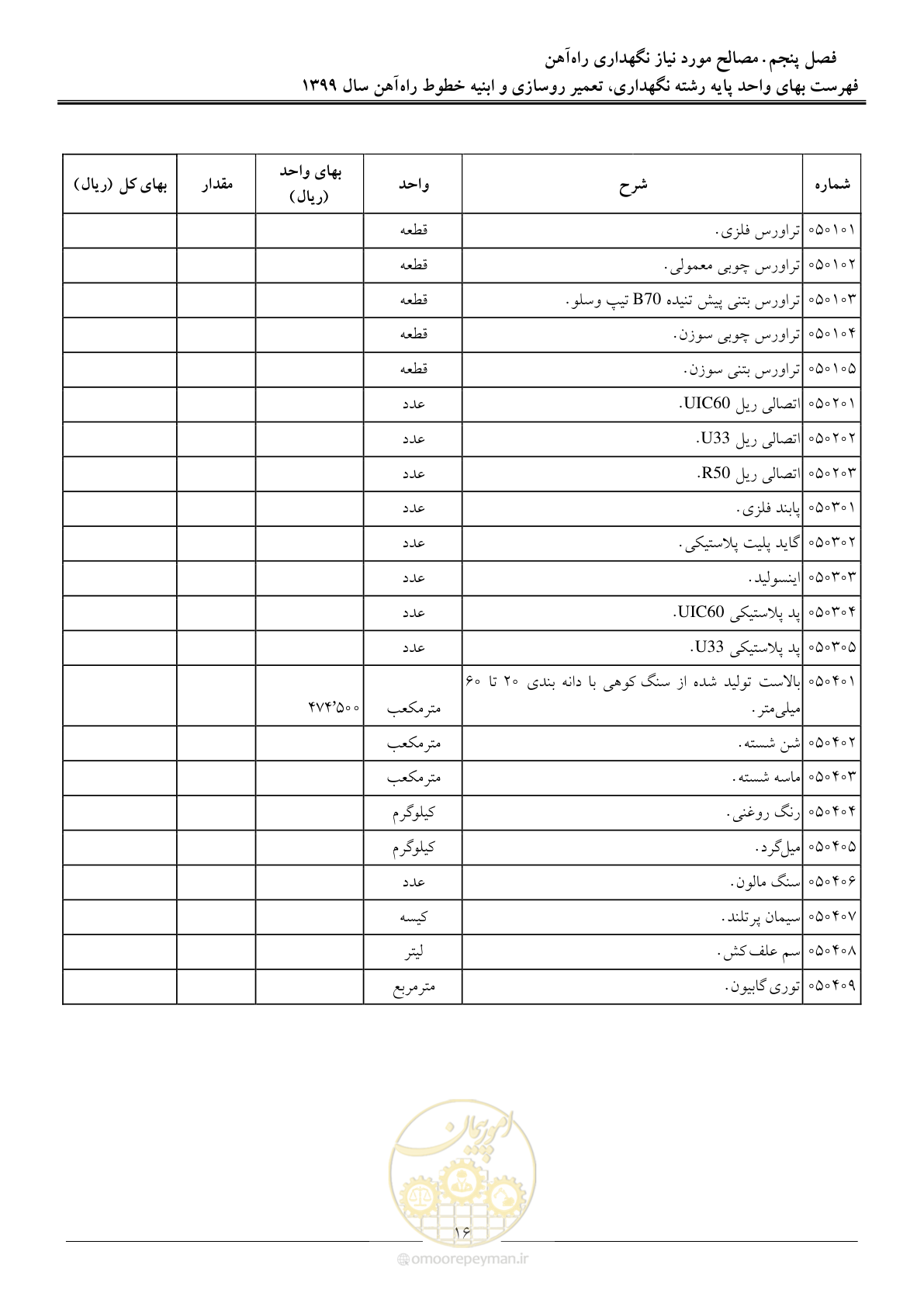 صفحه 18 از 26