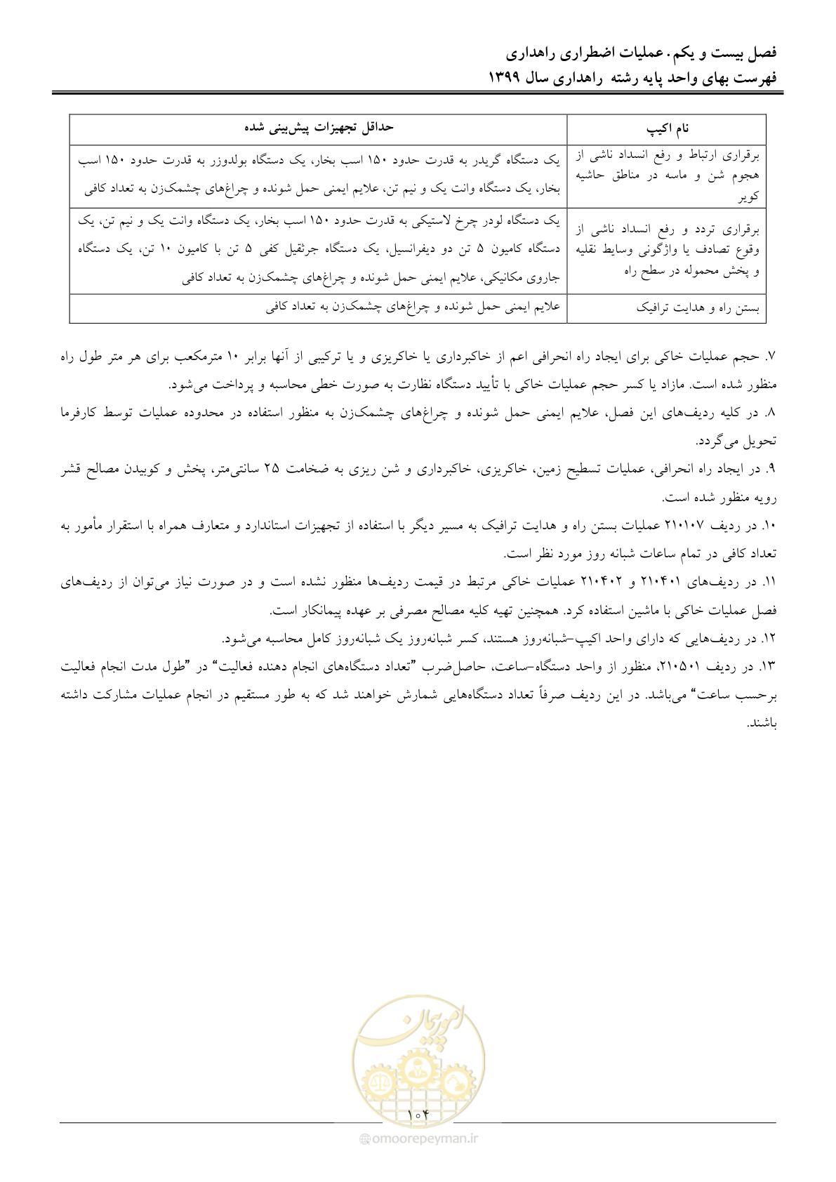 صفحه 107 از 144