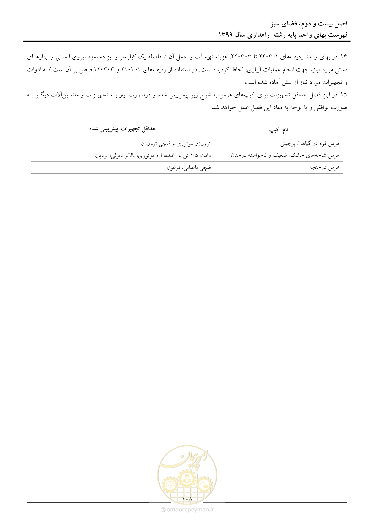 صفحه 111 از 144