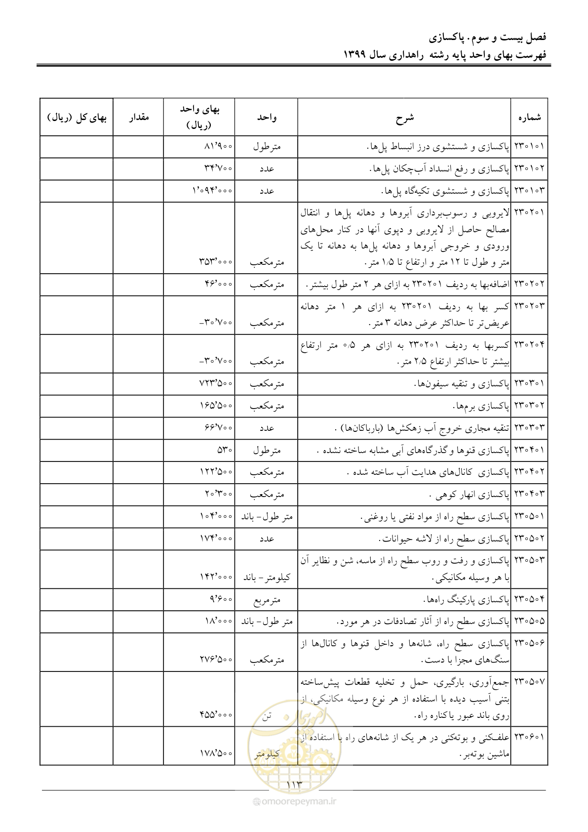 صفحه 116 از 144