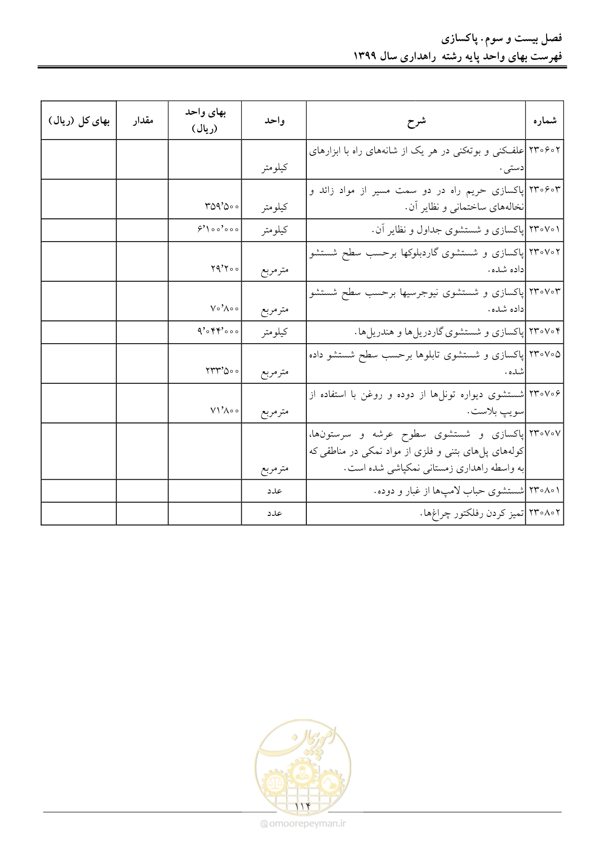 صفحه 117 از 144