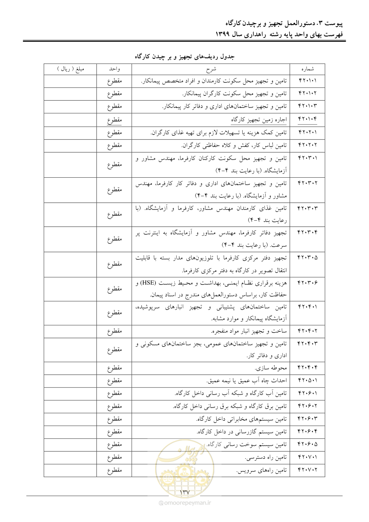 صفحه 140 از 144