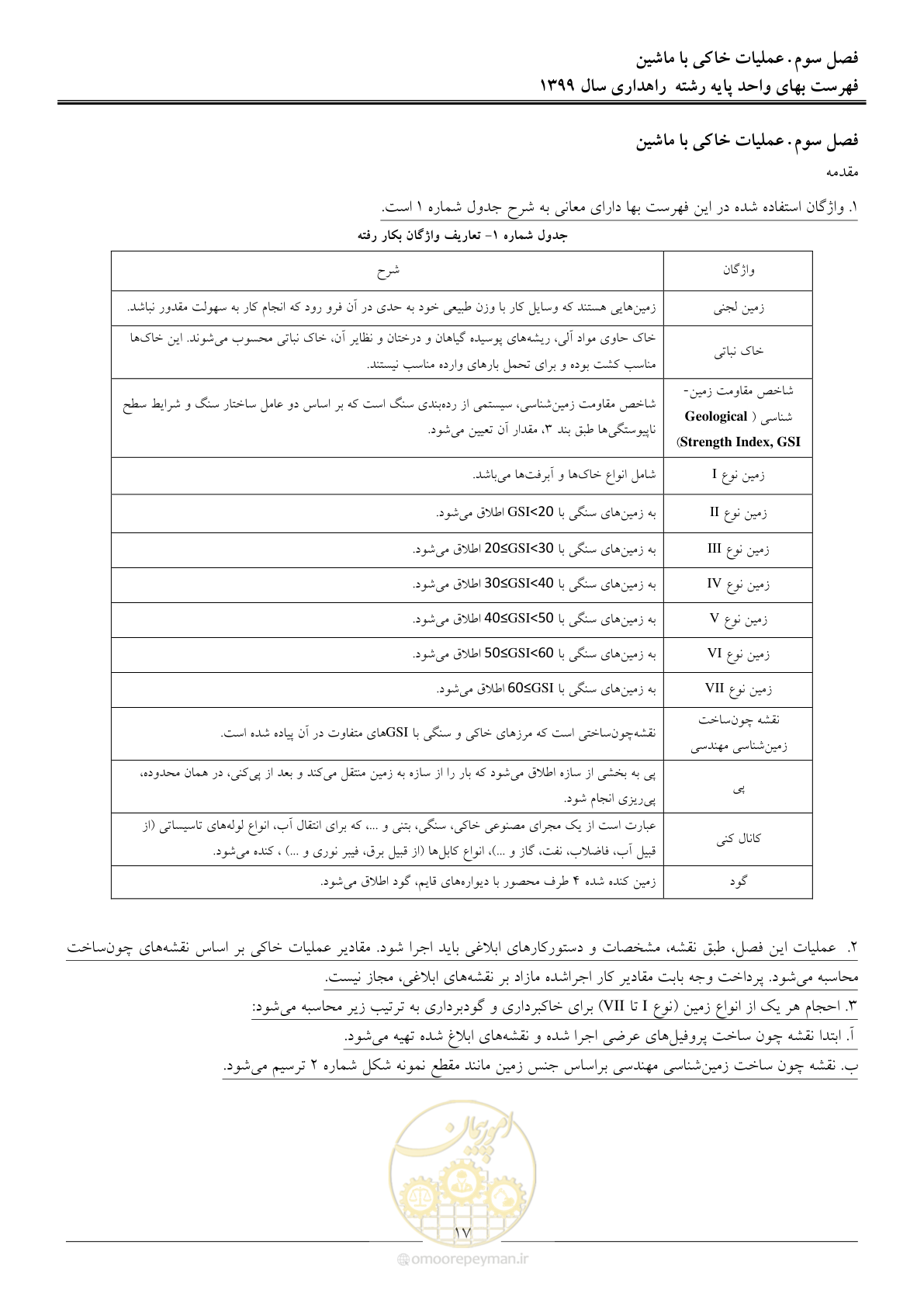 صفحه 20 از 144