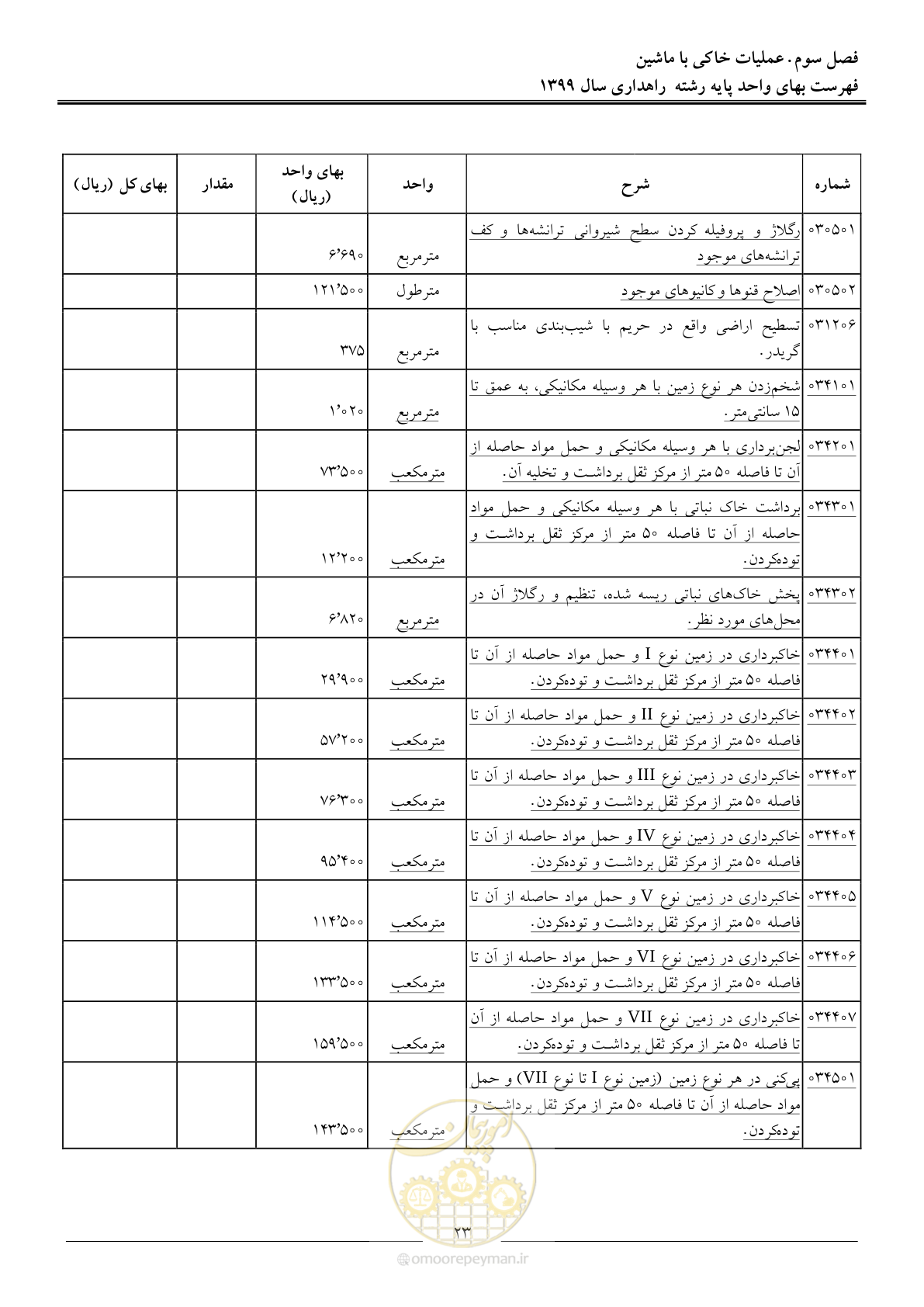 صفحه 26 از 144