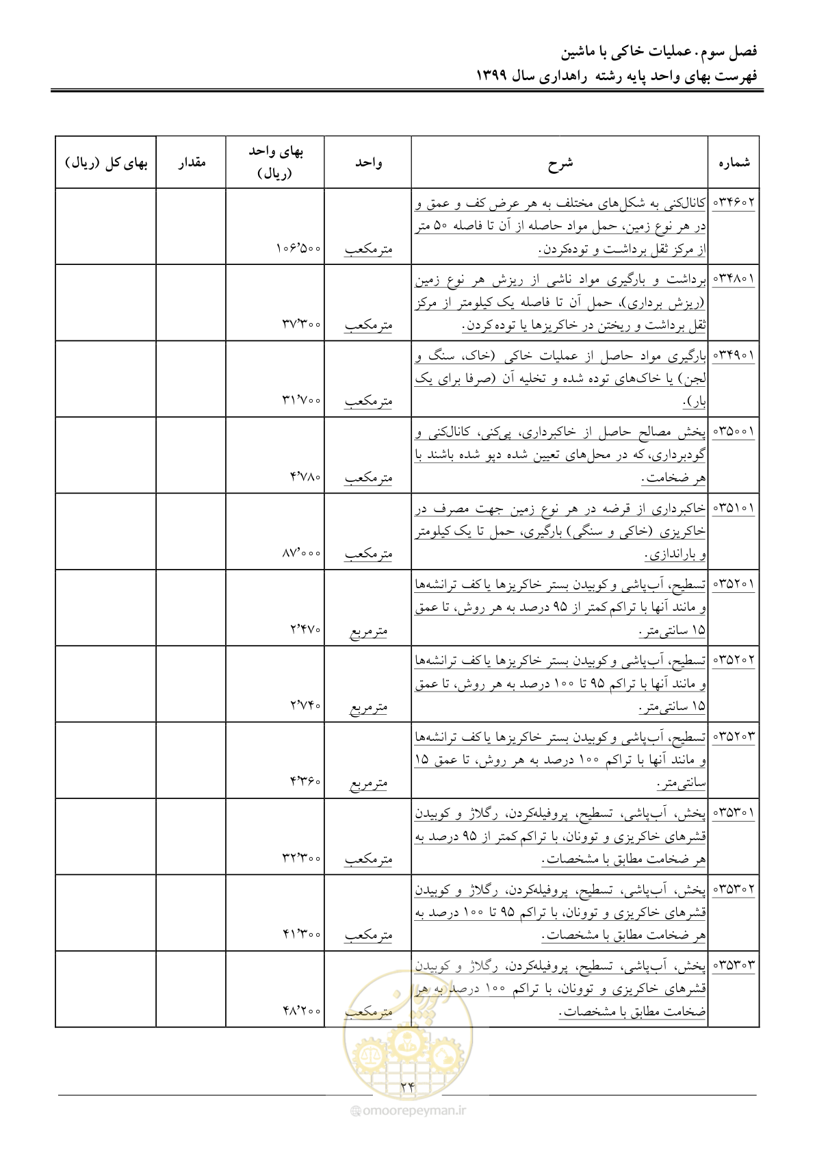 صفحه 27 از 144