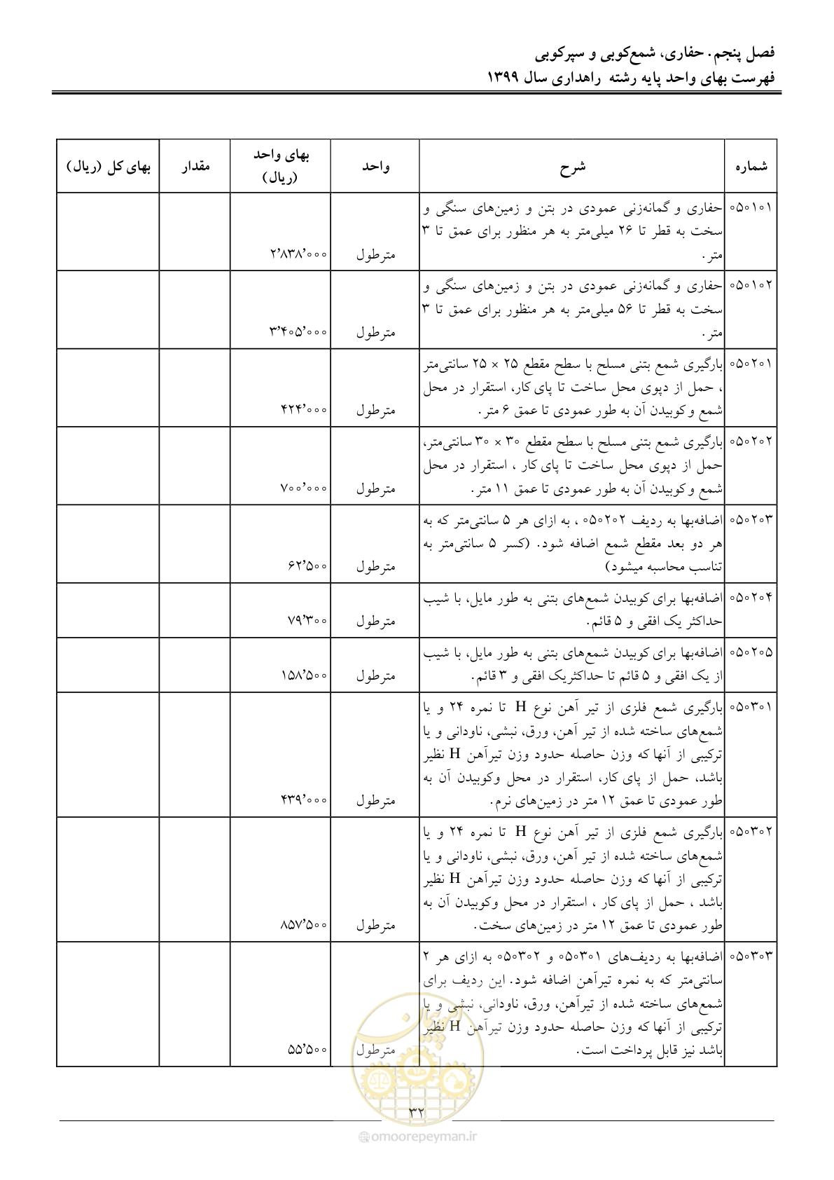 صفحه 35 از 144