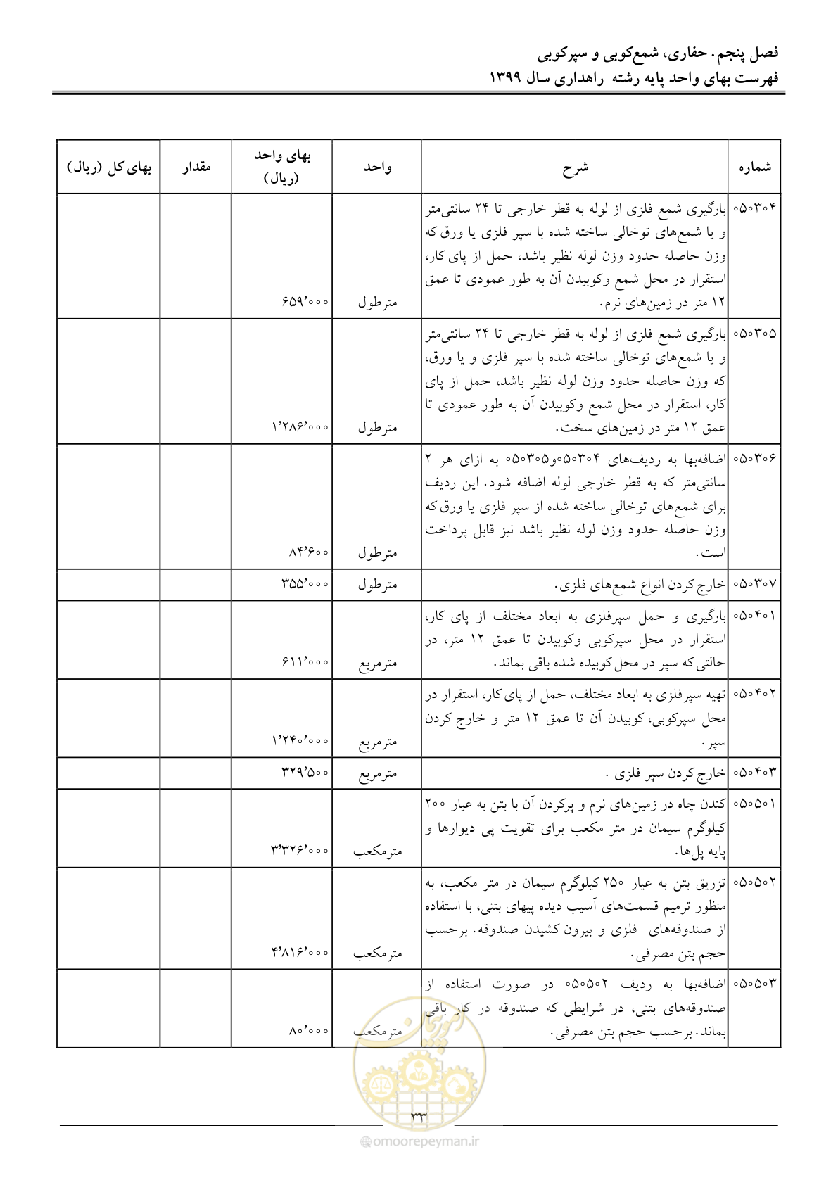 صفحه 36 از 144