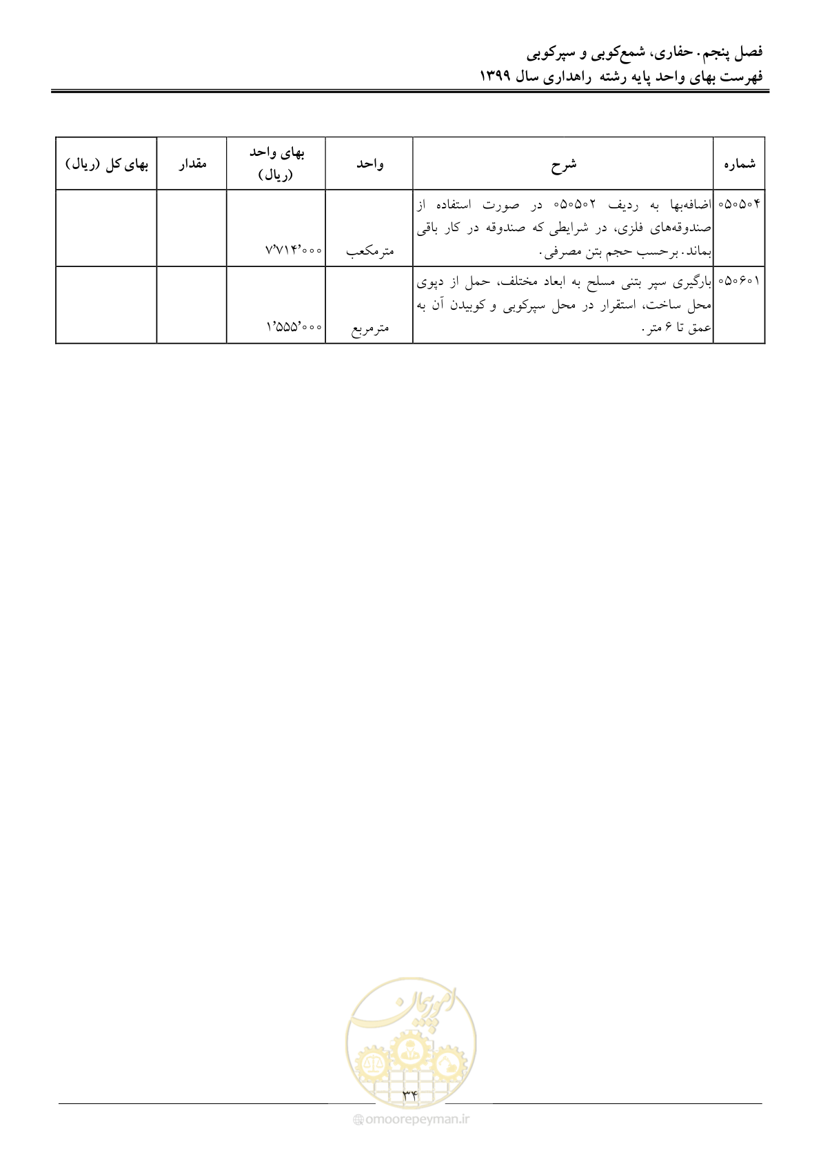 صفحه 37 از 144