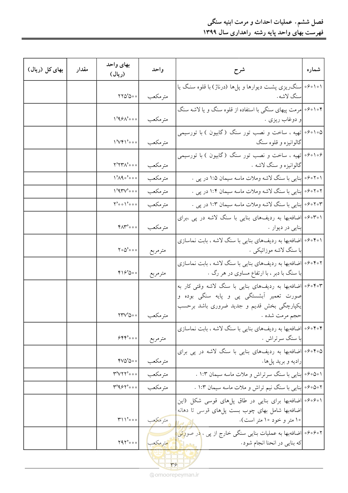 صفحه 39 از 144