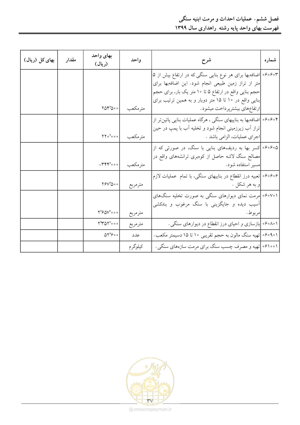 صفحه 40 از 144