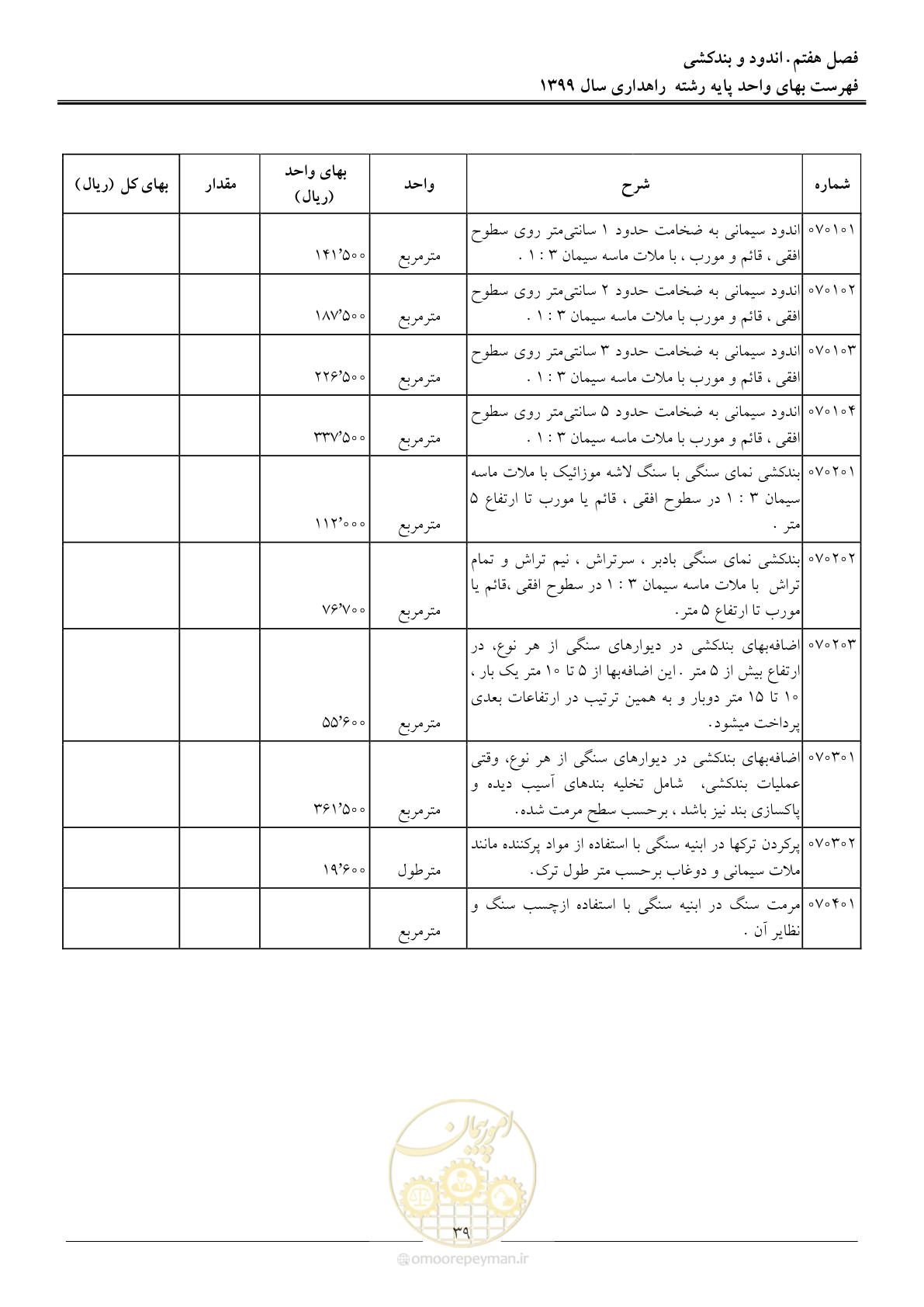صفحه 42 از 144