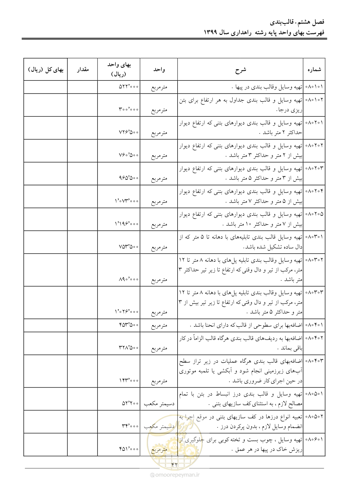 صفحه 45 از 144