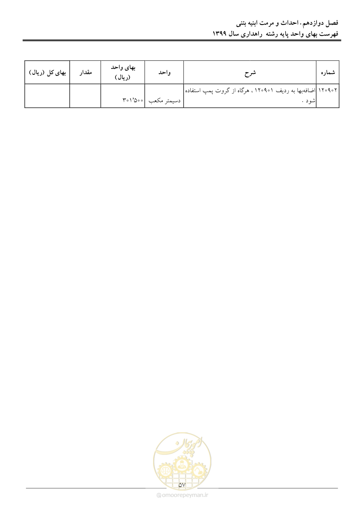 صفحه 60 از 144