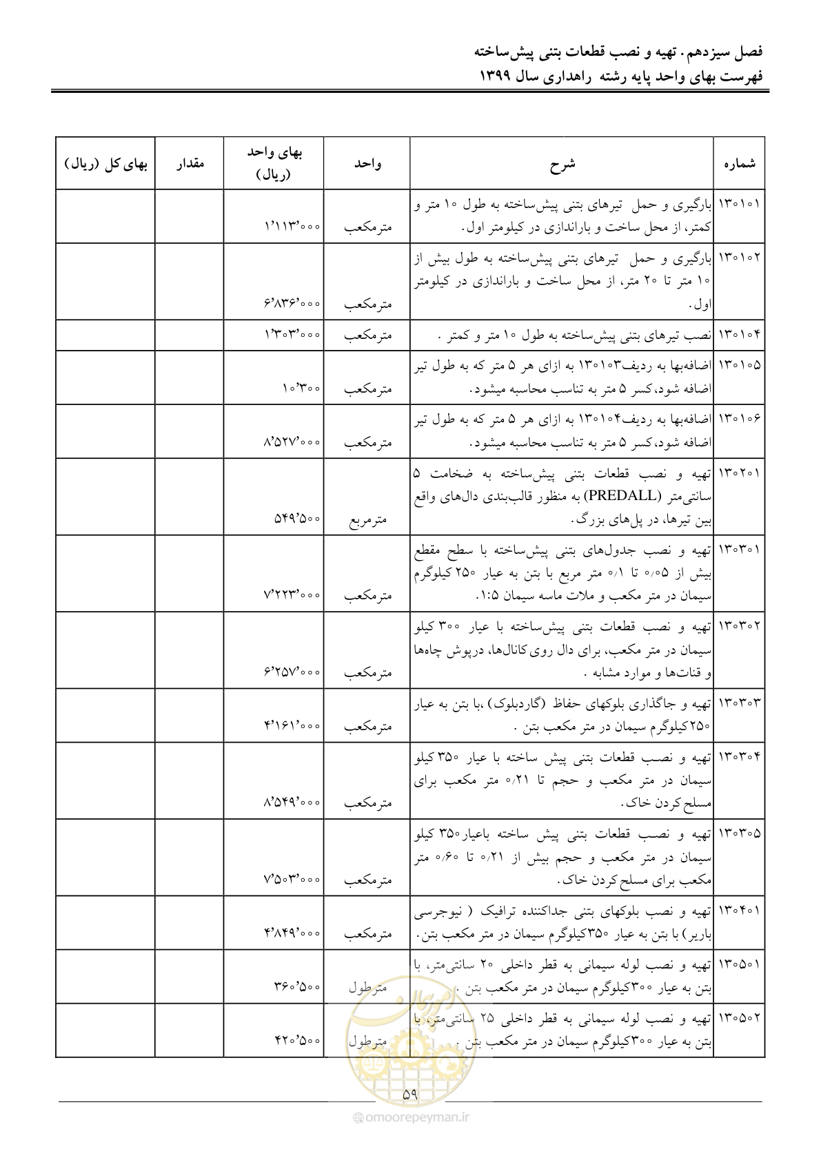 صفحه 62 از 144
