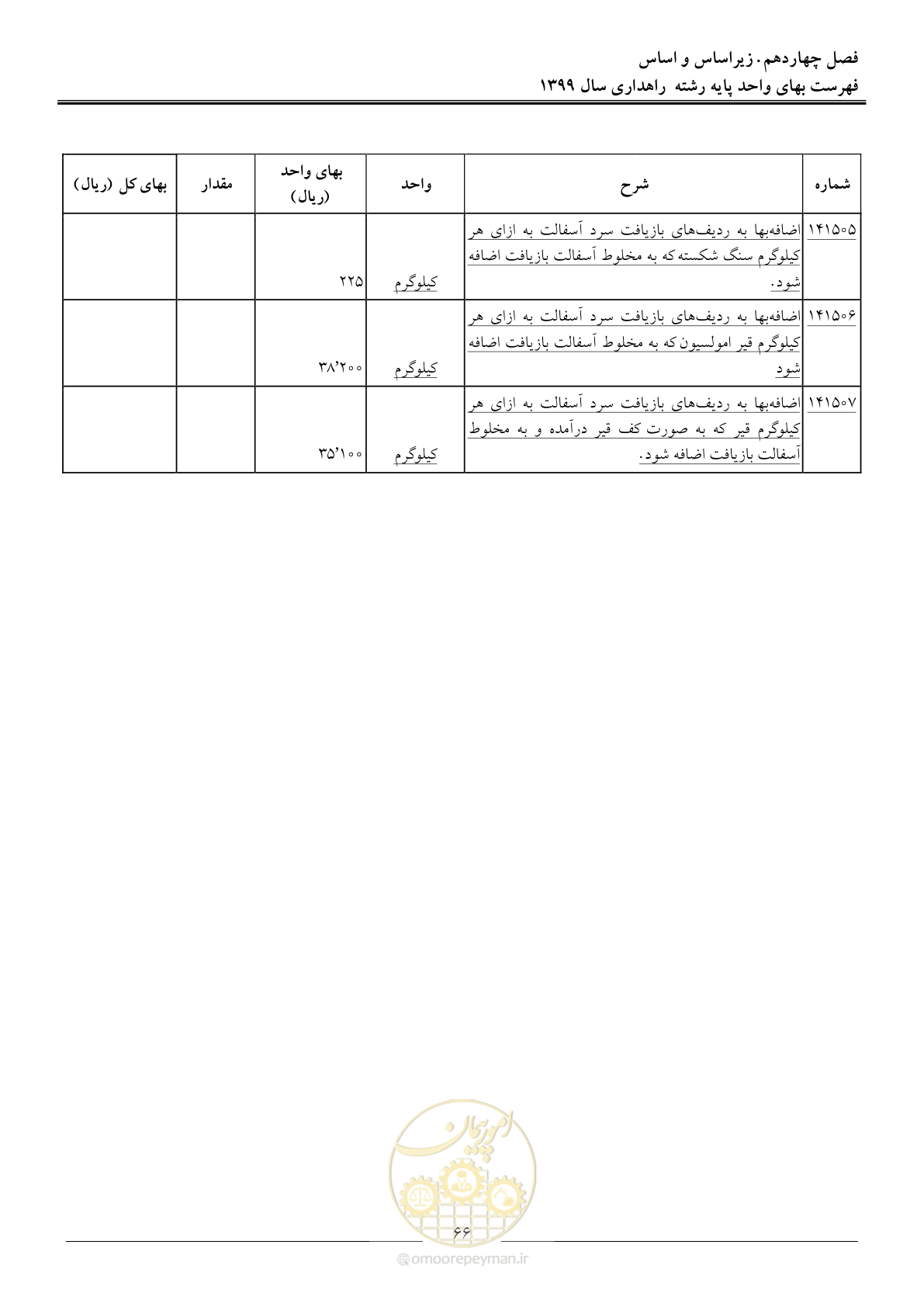 صفحه 69 از 144