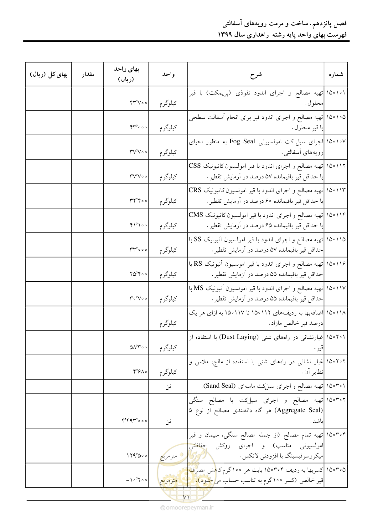 صفحه 74 از 144