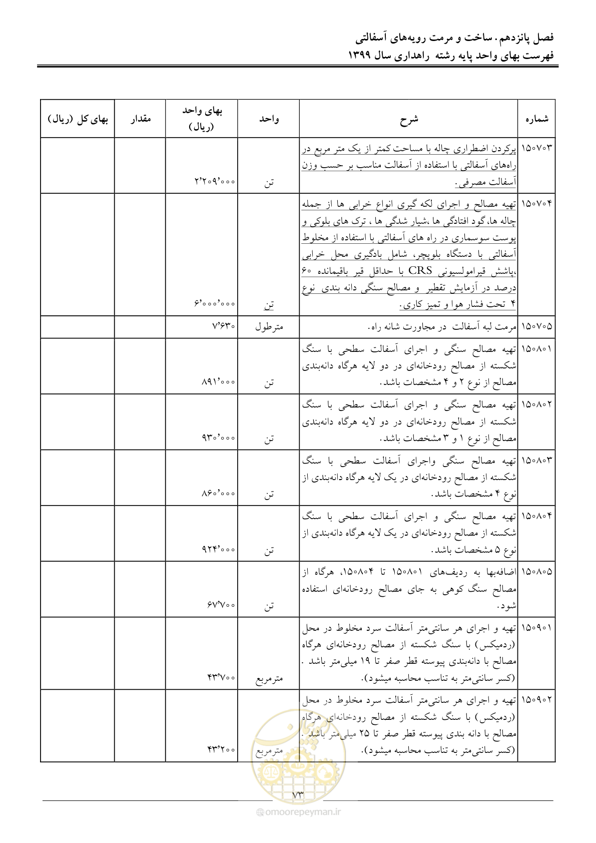 صفحه 76 از 144
