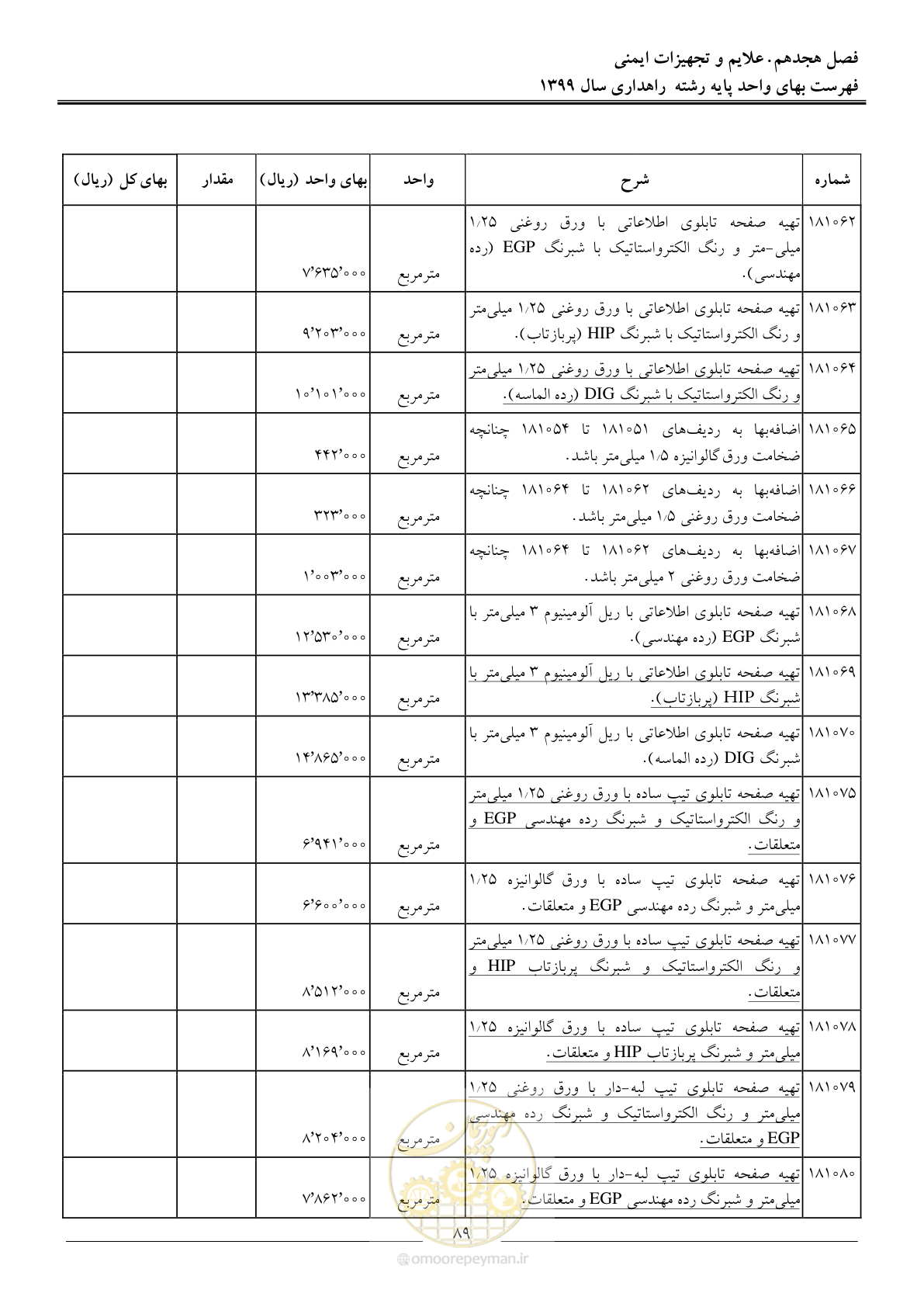 صفحه 92 از 144
