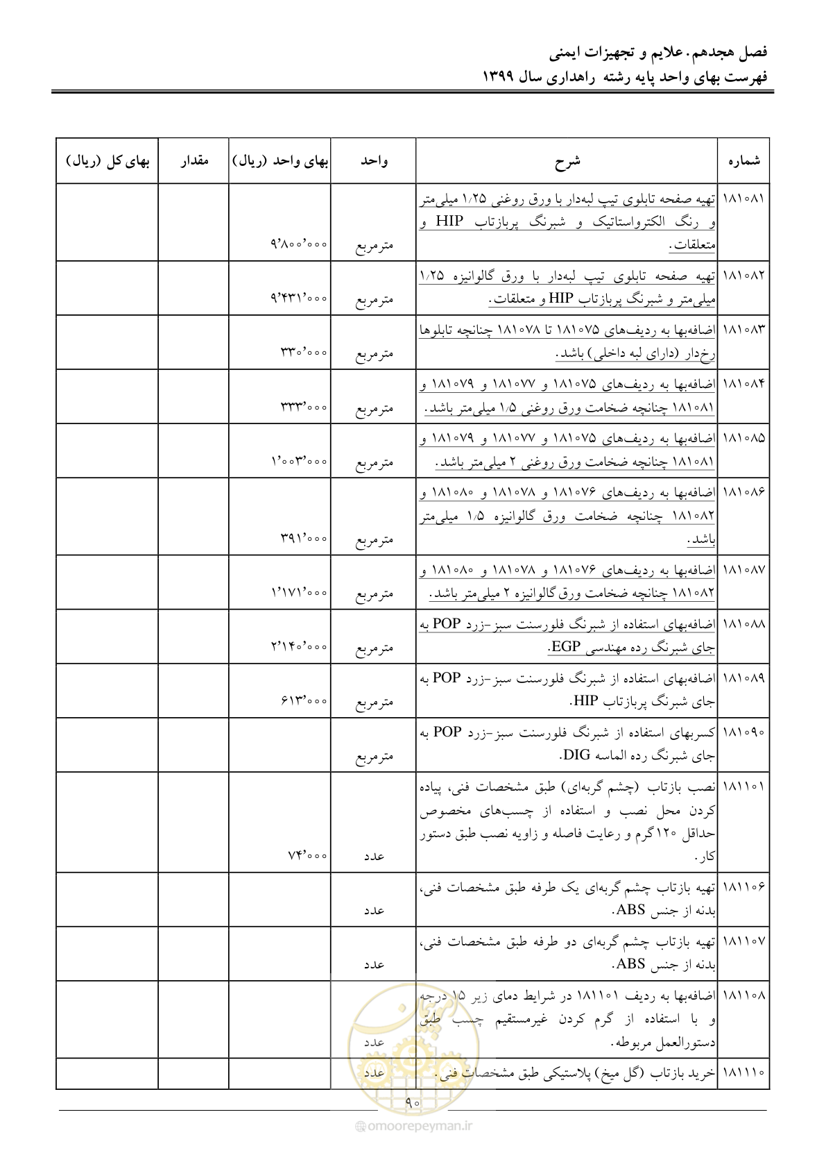 صفحه 93 از 144
