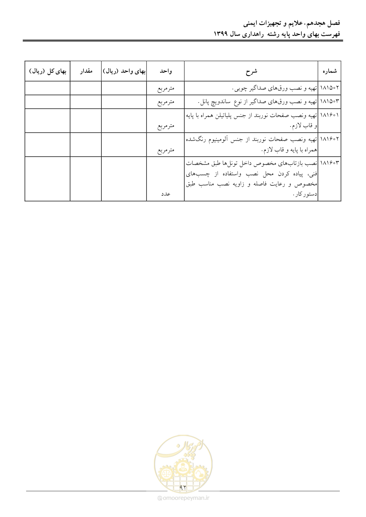 صفحه 95 از 144