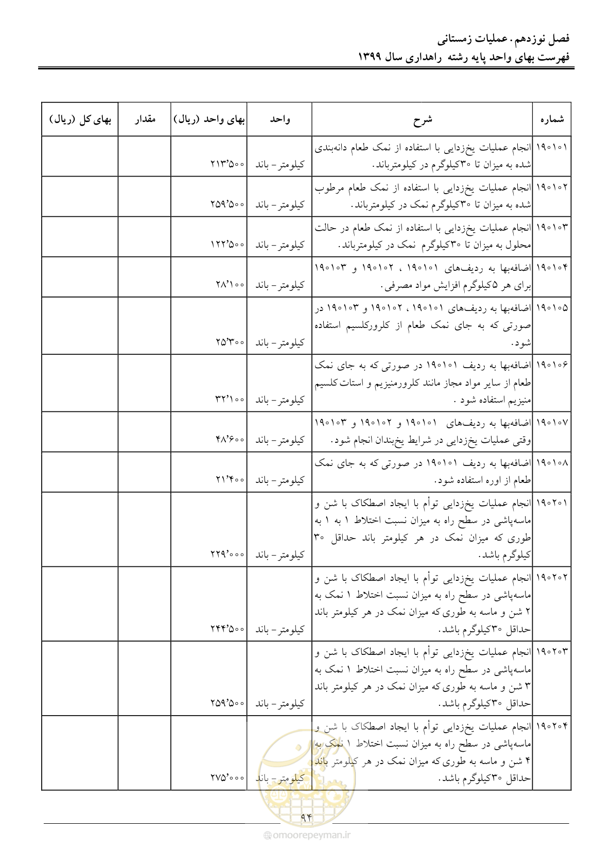 صفحه 97 از 144