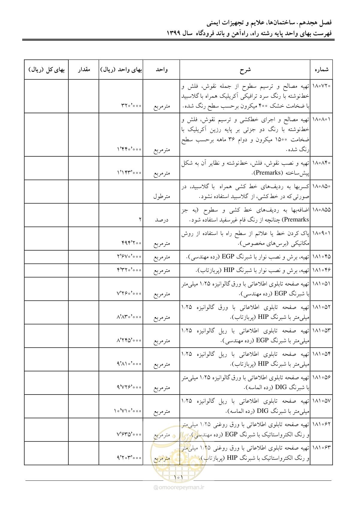 صفحه 104 از 149