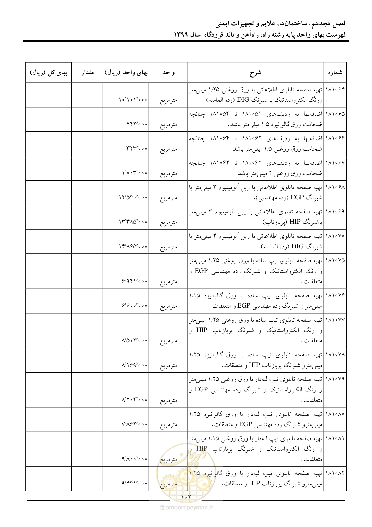 صفحه 105 از 149