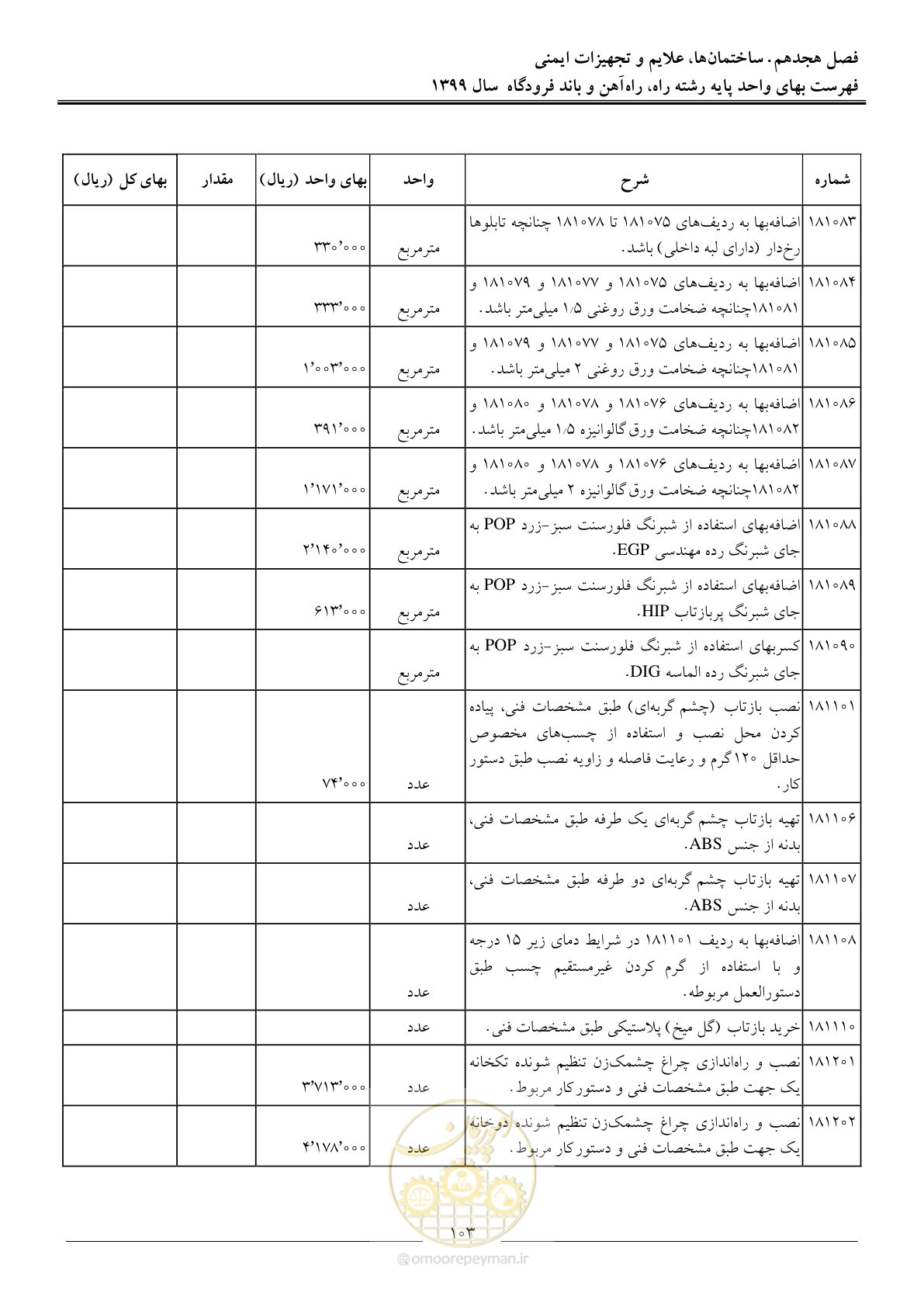 صفحه 106 از 149