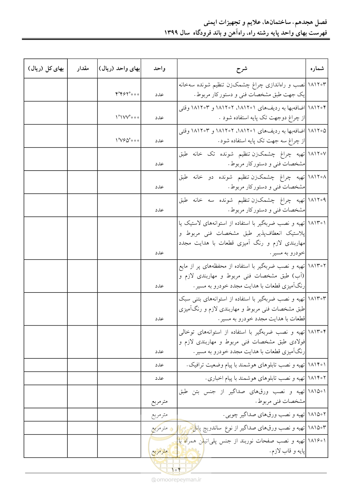 صفحه 107 از 149