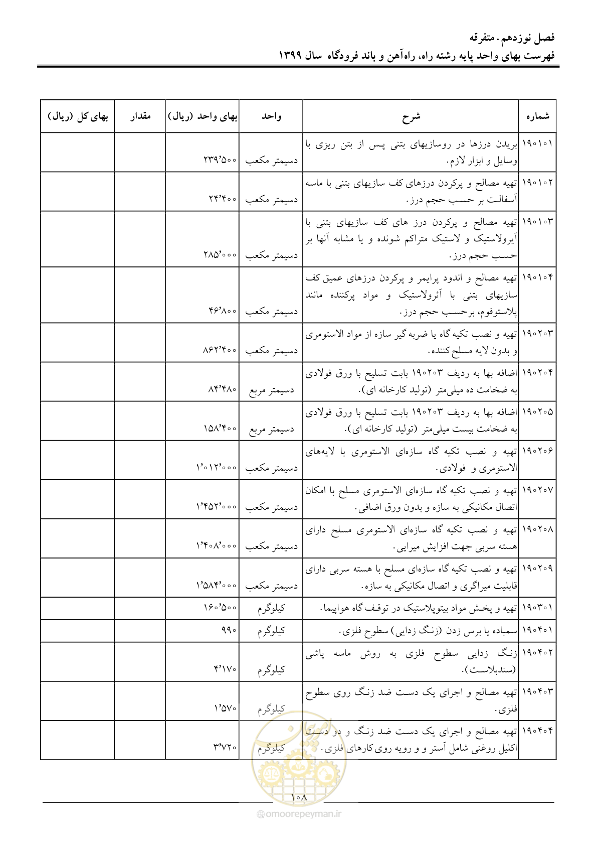صفحه 111 از 149