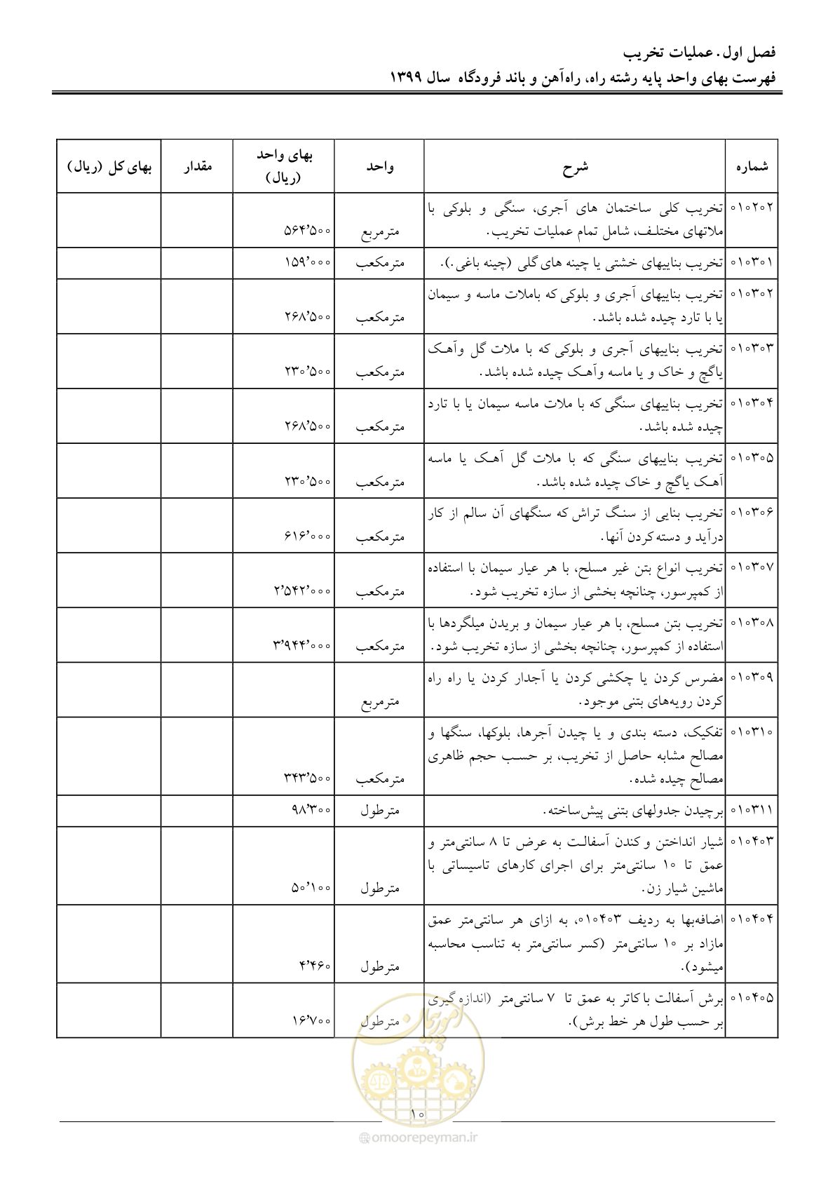صفحه 13 از 149