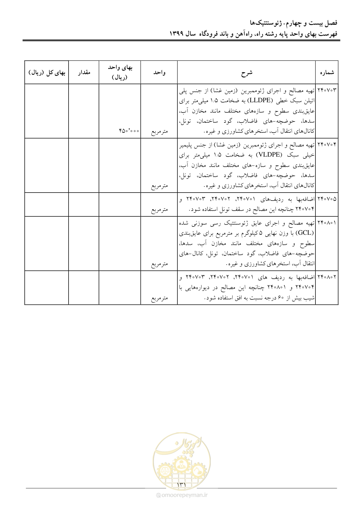 صفحه 134 از 149