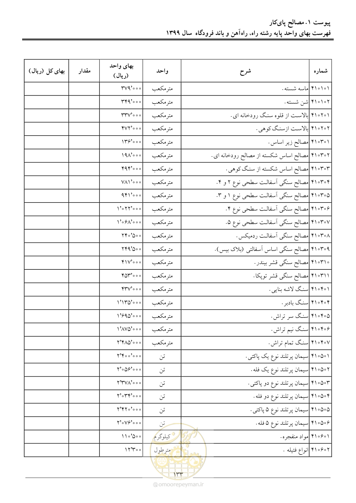 صفحه 136 از 149