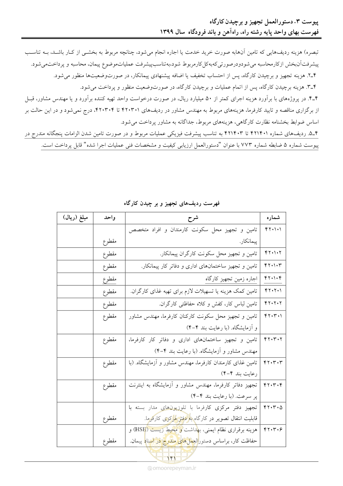 صفحه 144 از 149