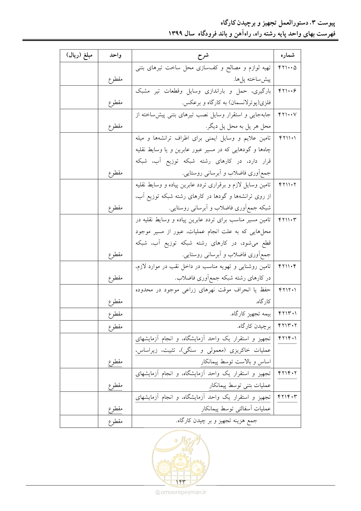 صفحه 146 از 149