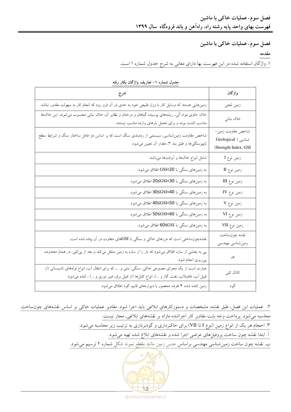 صفحه 18 از 149
