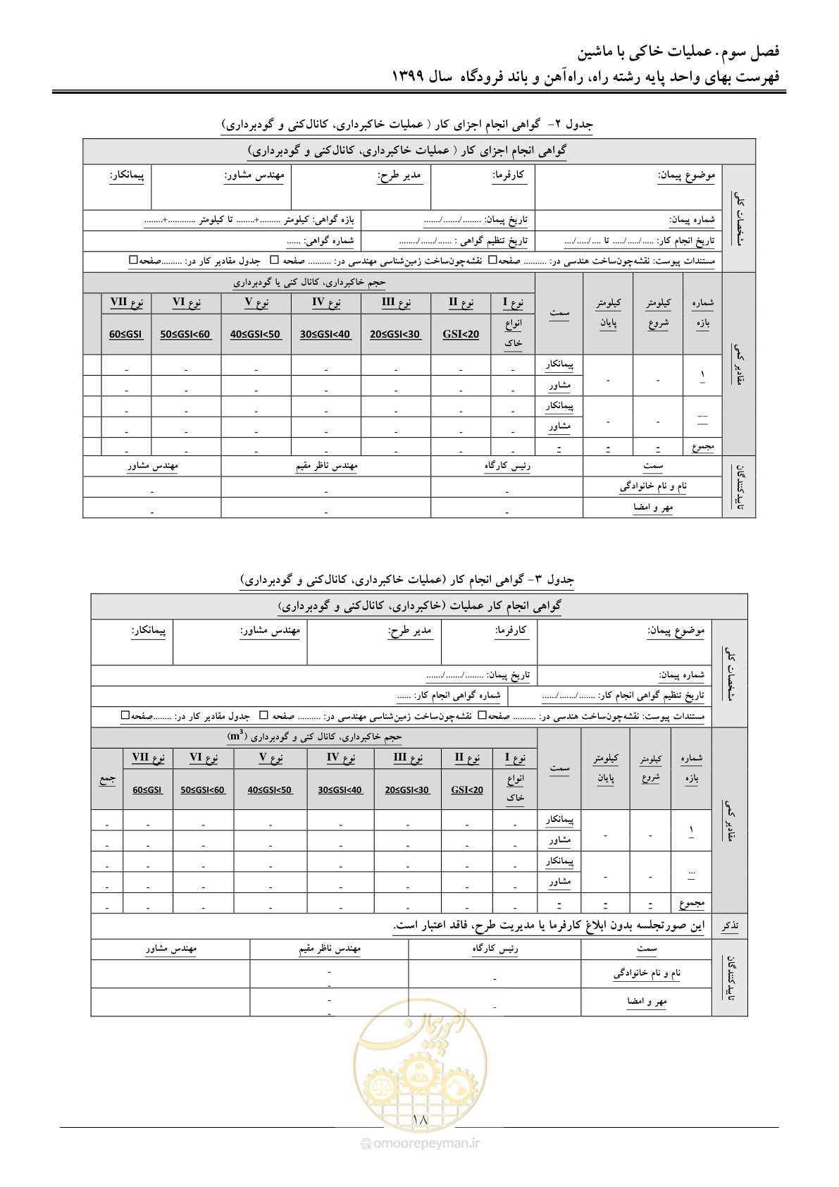 صفحه 21 از 149