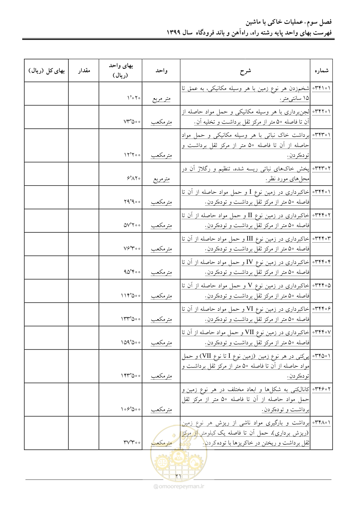 صفحه 24 از 149