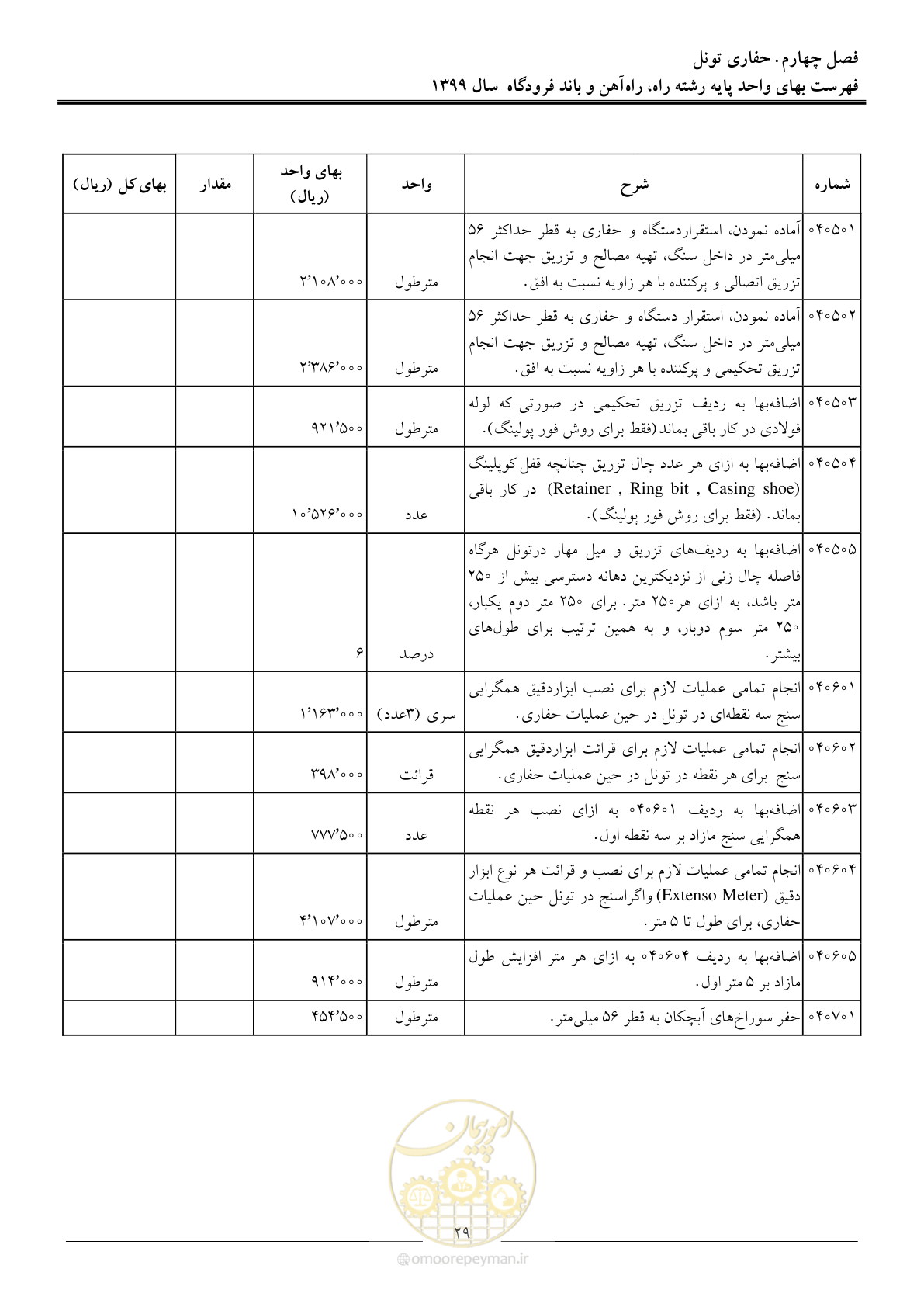 صفحه 32 از 149