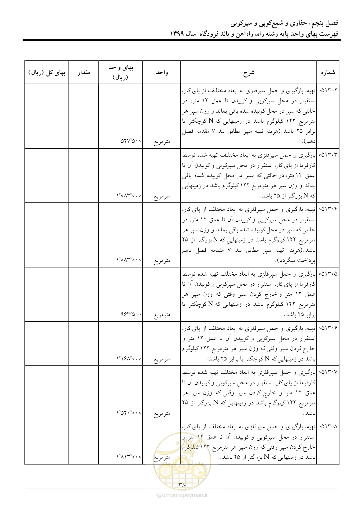 صفحه 41 از 149