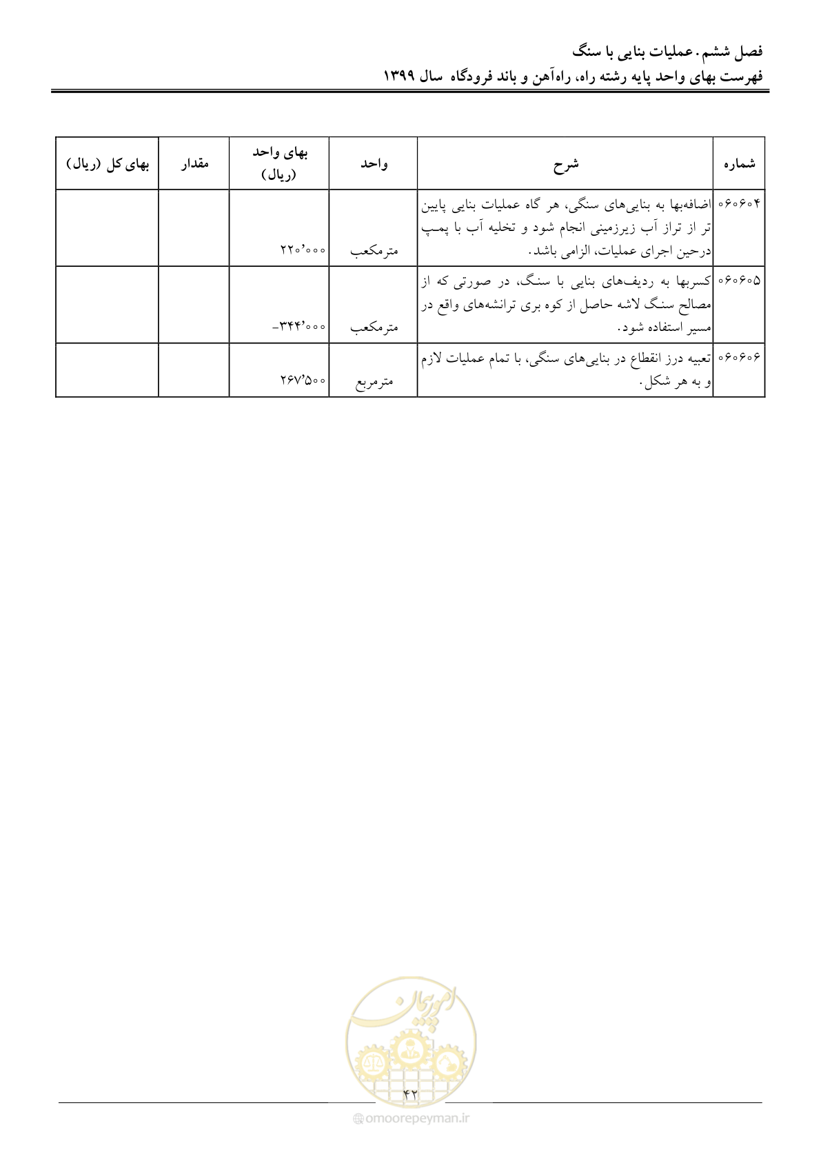 صفحه 45 از 149