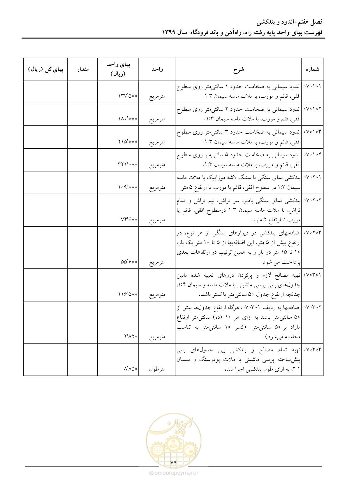 صفحه 47 از 149