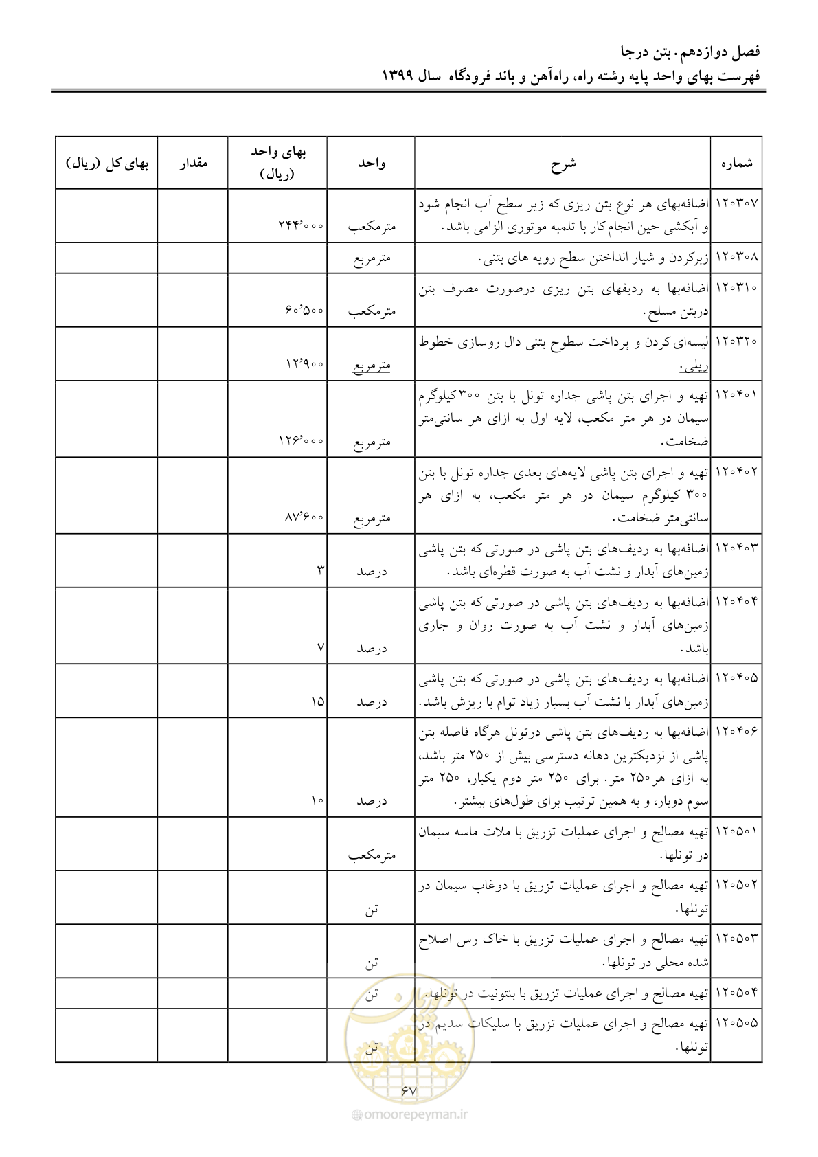 صفحه 70 از 149