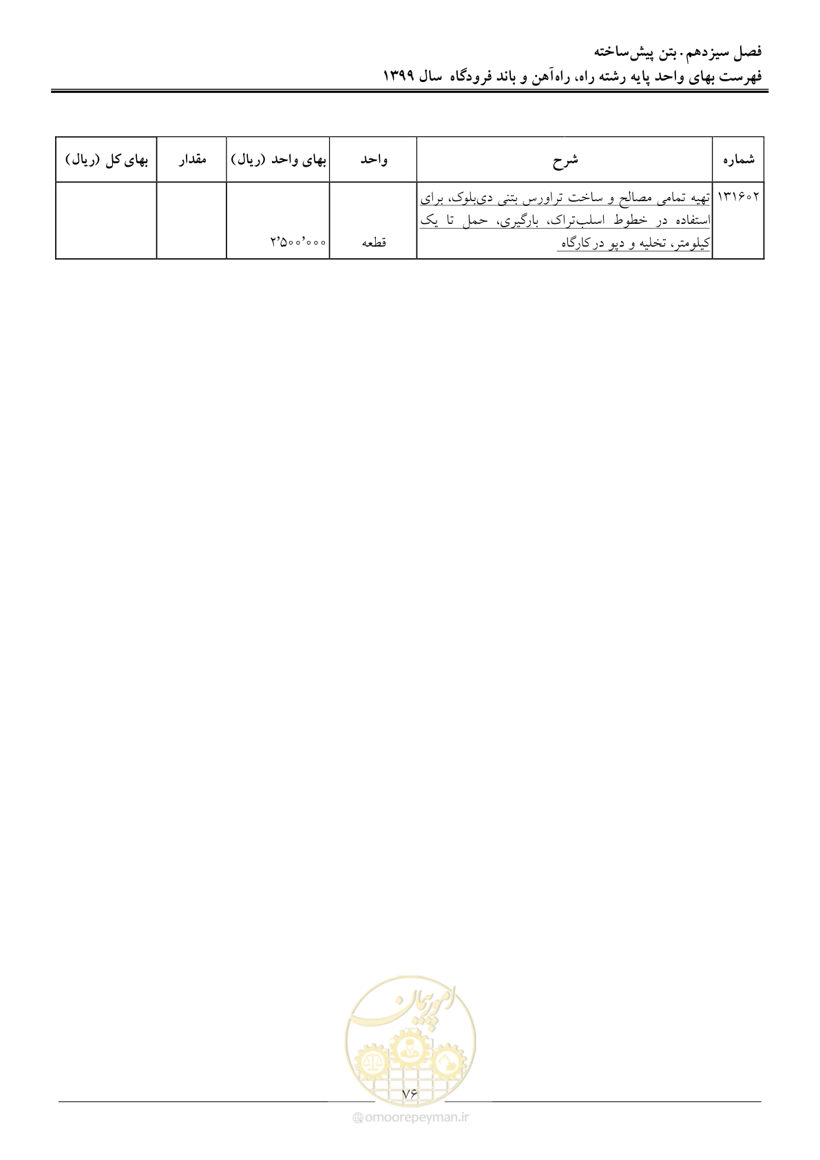 صفحه 79 از 149