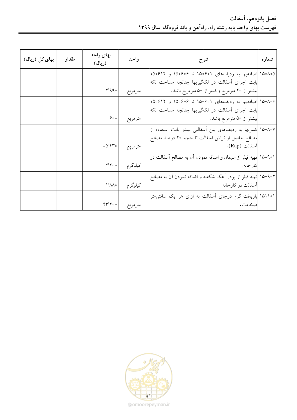 صفحه 94 از 149