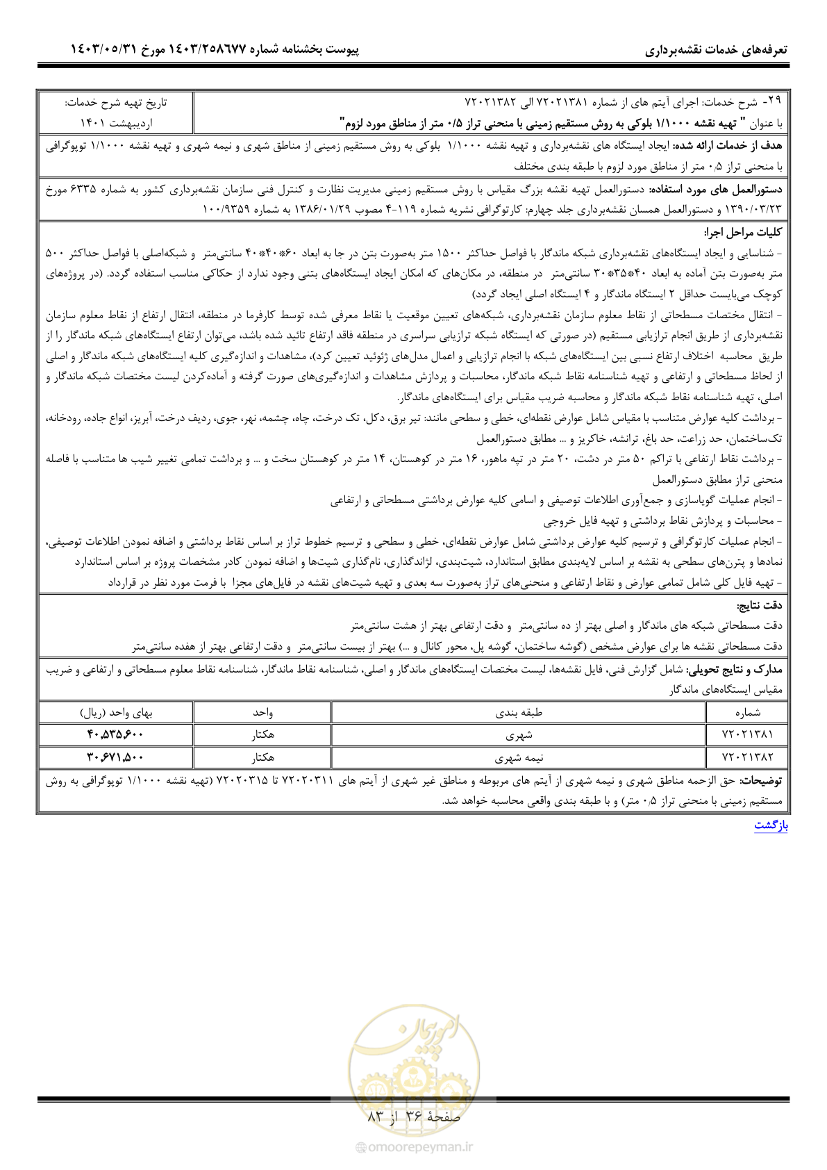 صفحه 37 از 84