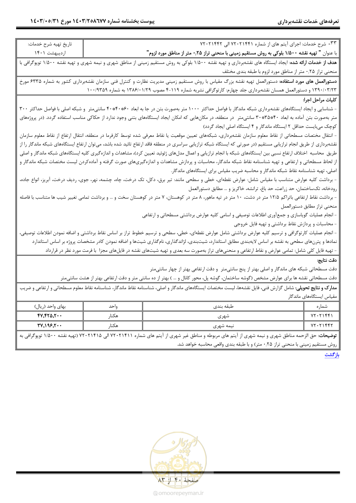 صفحه 41 از 84