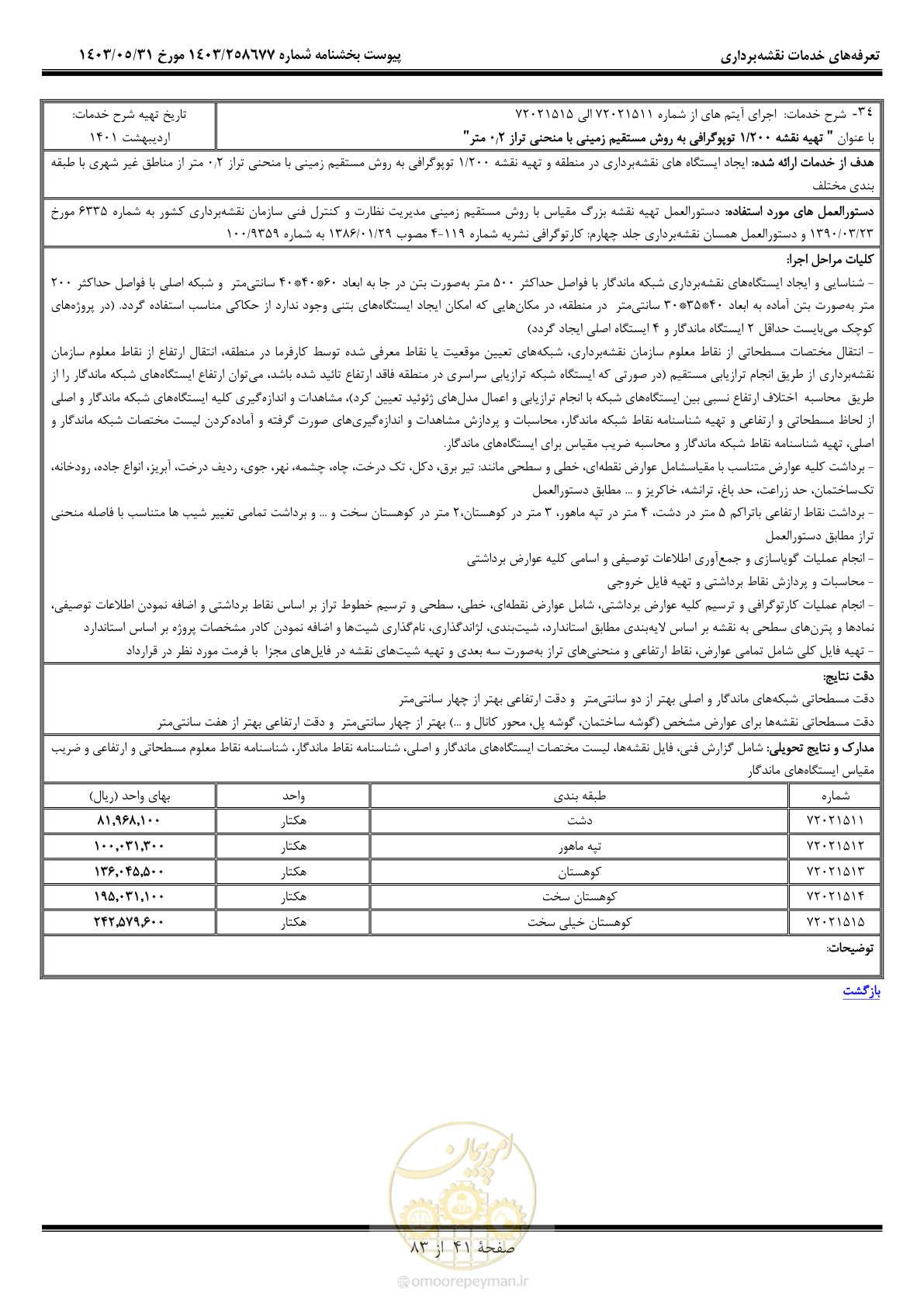 صفحه 42 از 84