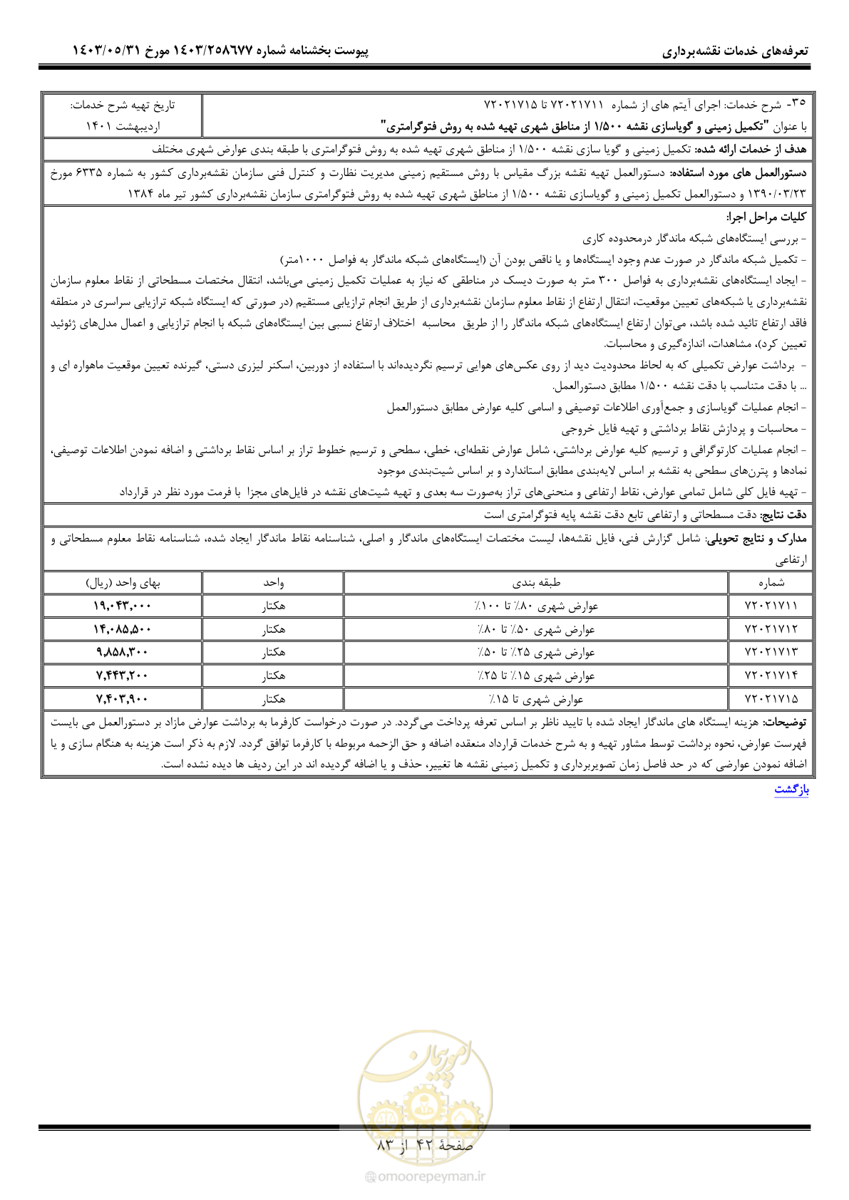 صفحه 43 از 84